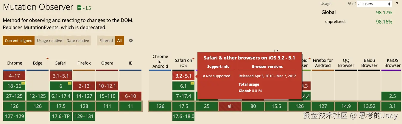 Pasted image 20240726103641.png