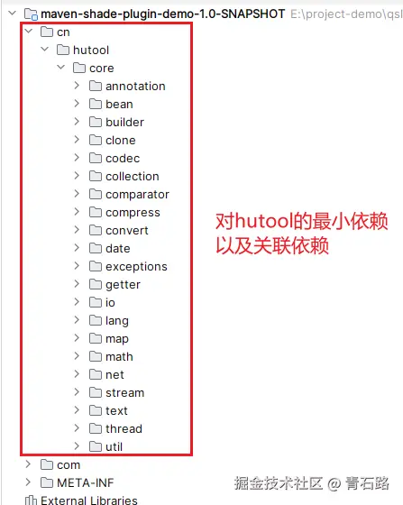 最小依赖件