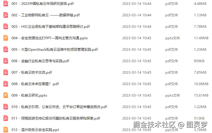 私有云解决方案