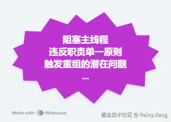 SideEffect处理大量耗时操作.png
