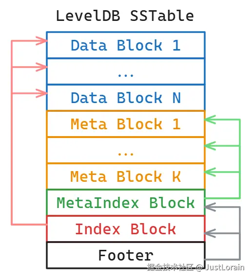 image-20250102110509524.png