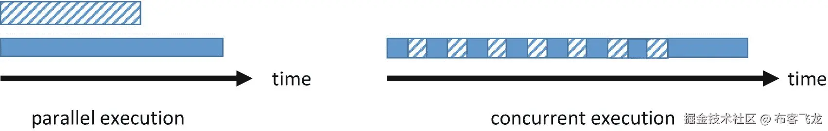 ../img/466505_1_En_9_Fig4_HTML.png