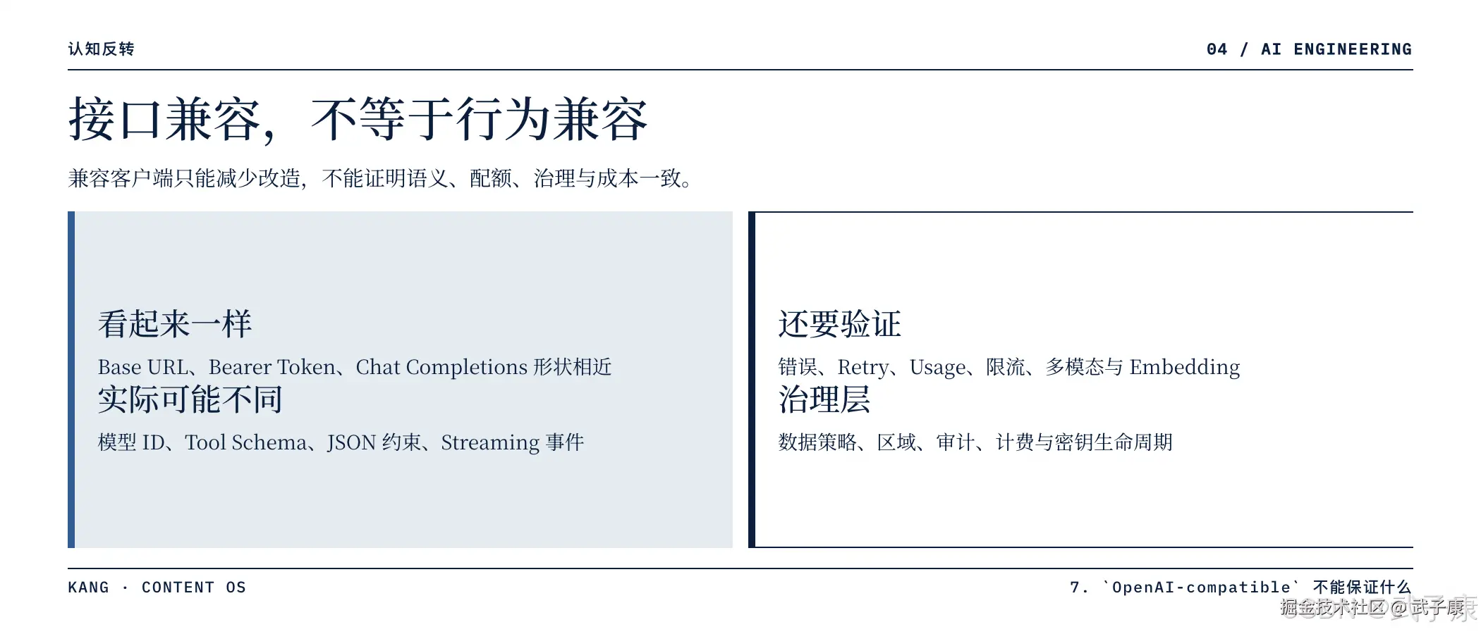 GitHub Models OpenAI-compatible 行为差异页:认知反转·04,"接口兼容,不等于行为兼容",兼容客户端只能减少改造,不能证明语义、配额、治理与成本一致;左 — 看起来一样(Base URL/Bearer Token/Chat Completions 形状相近) / 实际可能不同(模型 ID/Tool Schema/JSON 约束/Streaming 事件);右 — 还要验证(错误/Retry/Usage/限流/多模态与 Embedding) / 治理层(数据策略/区域/审计/计费/密钥生命周期)