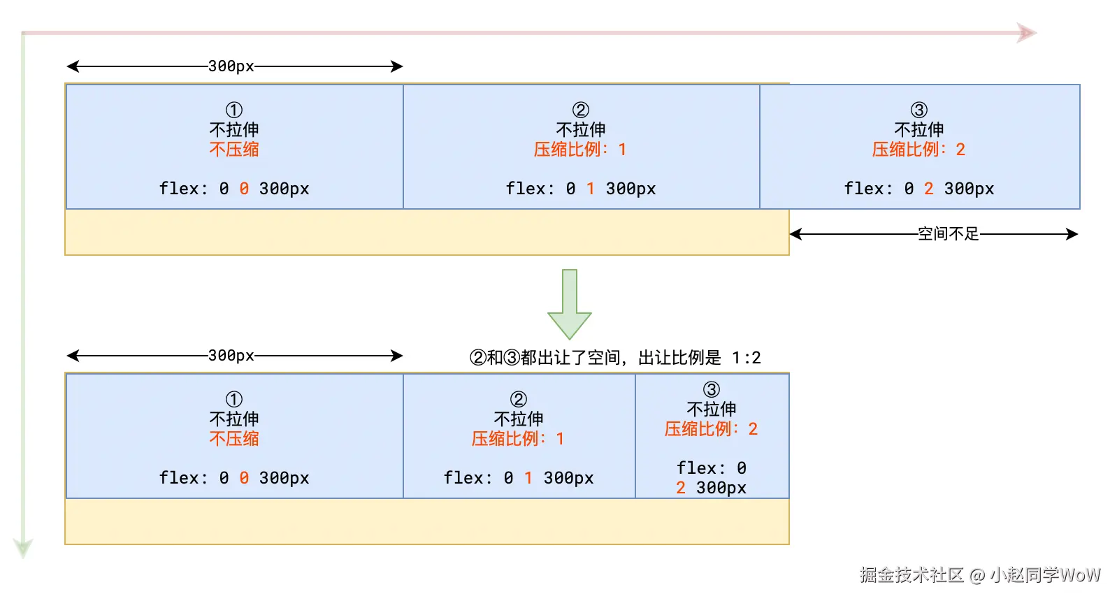 image-20210511121459341