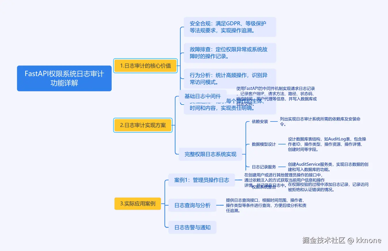 cmdragon_cn.png