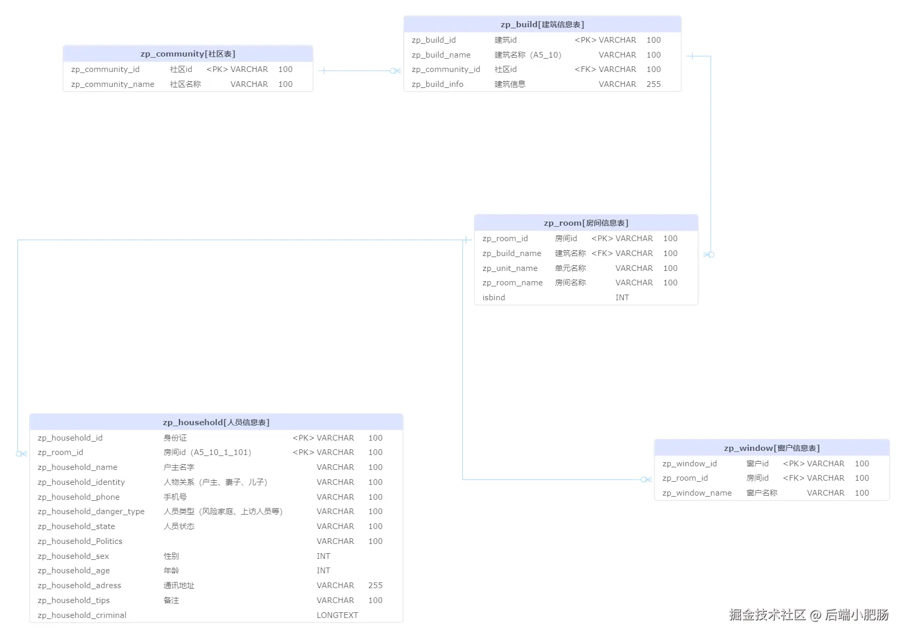 小肥肠-zp[zp]-2025115155910.png