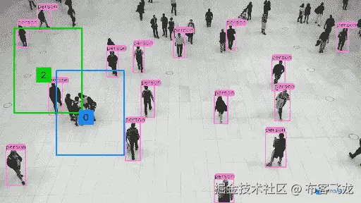 使用 Ultralytics YOLOv8 在不同区域进行人数计数