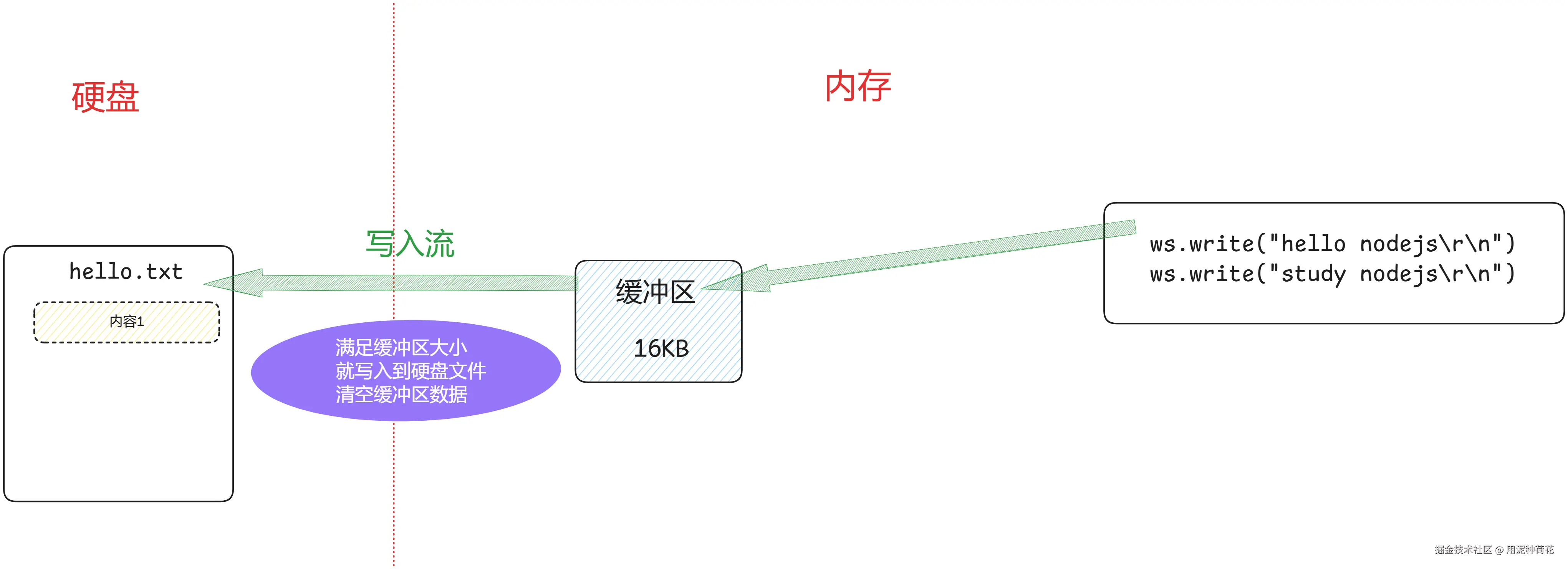 image-20250716151909590