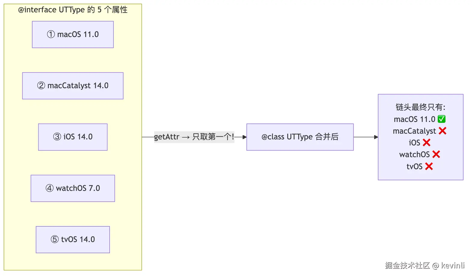 myblog_output-5.png
