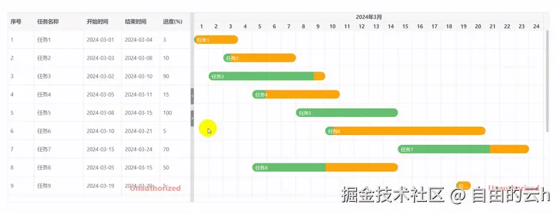extend_gantt_chart_gantt_task_drag_drag.gif