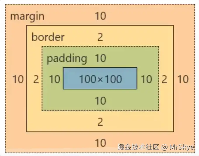 image-20250320192325227.png