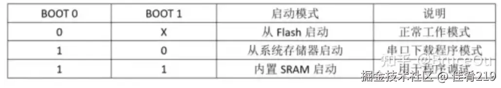 屏幕截图 2024-10-23 104410.jpg