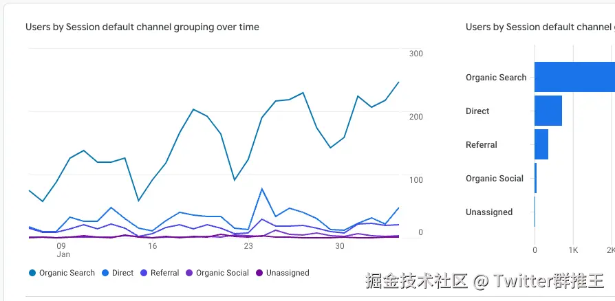 谷歌.png