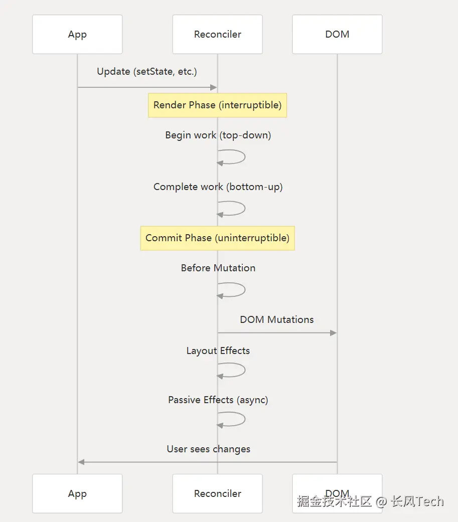 image-20250612135853213