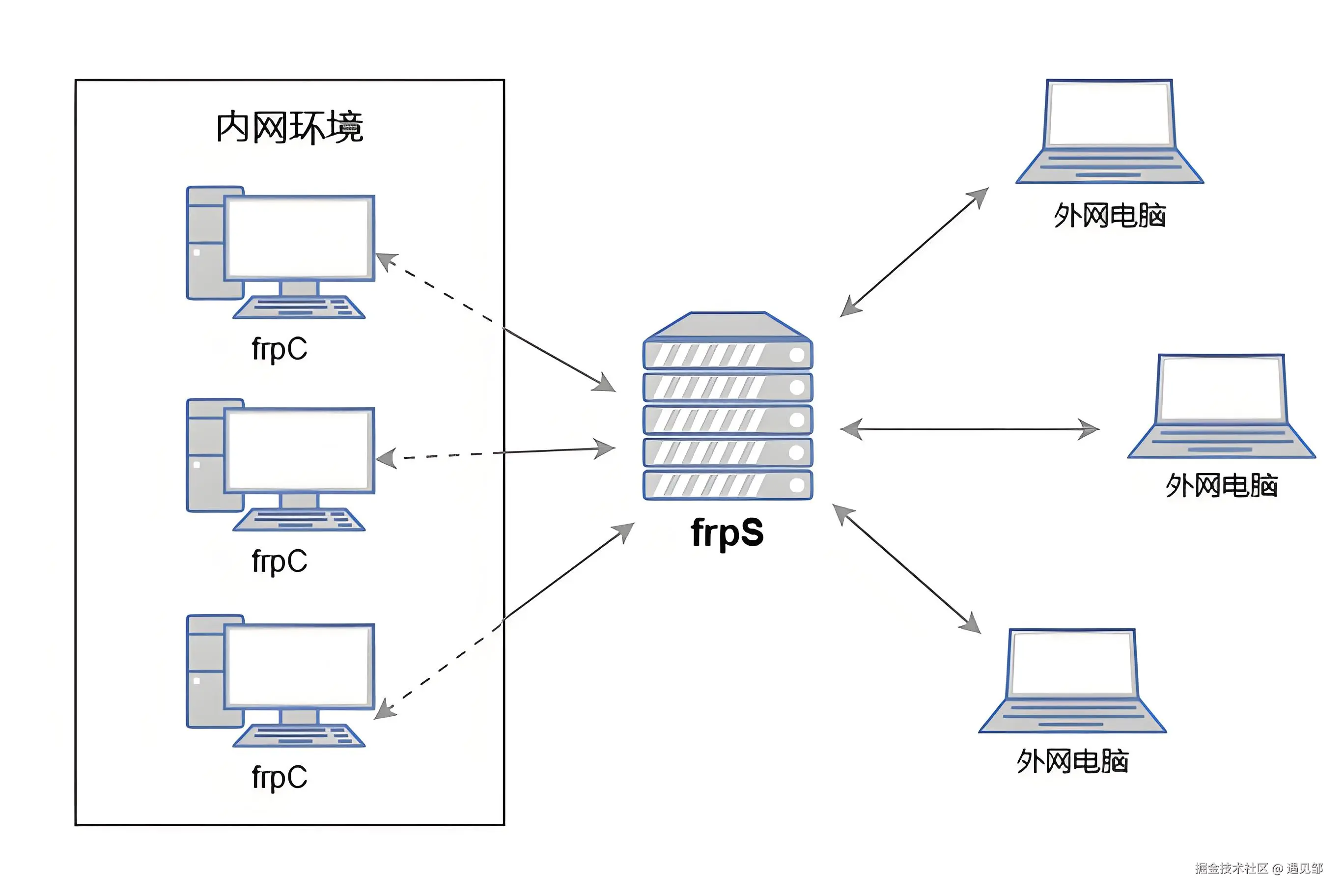 d1f8d94e-5324-4c63-8f2d-736adf3e7759.jfif