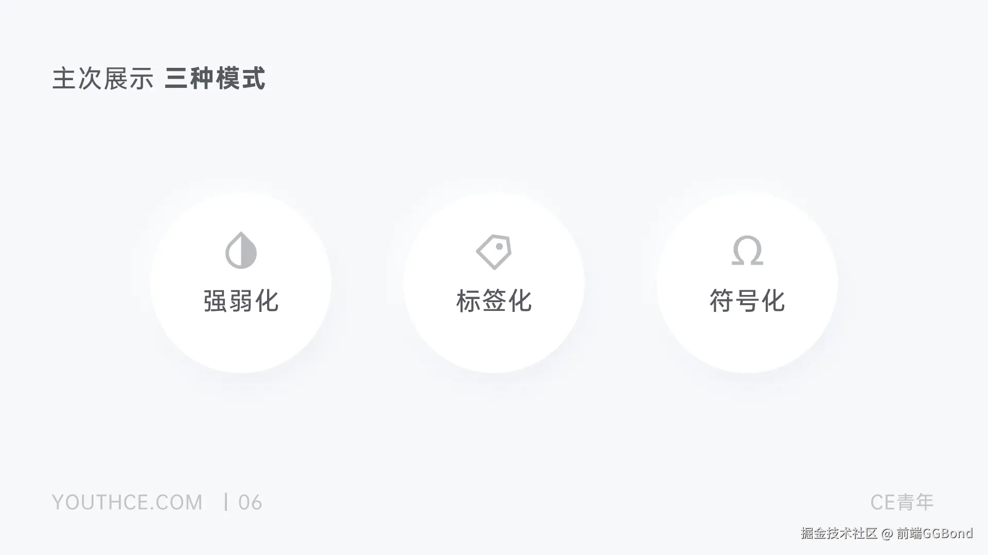 上万字干货！超全面的B端设计指南：表格篇（下）