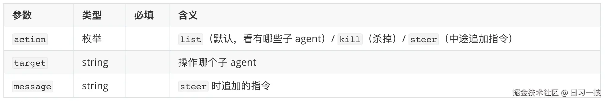 subagents.png