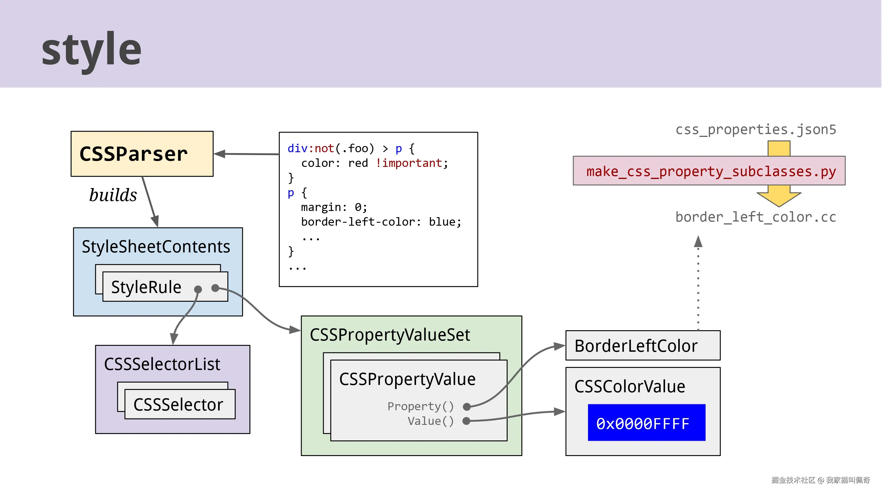 Life of a Pixel_page-0018.jpg