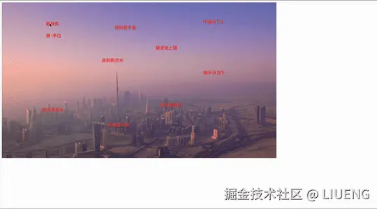 缩放显示.gif