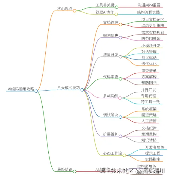 image-20250911122114241