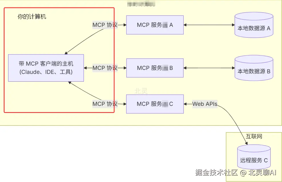 image-20250420213558221