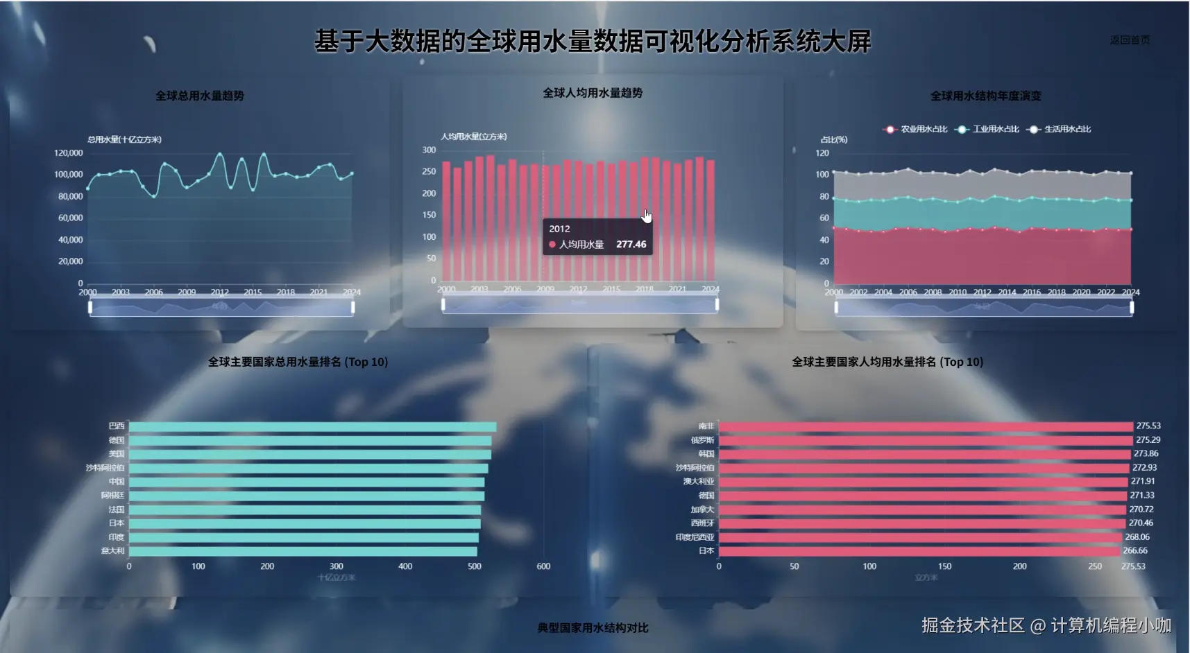 数据大屏.png