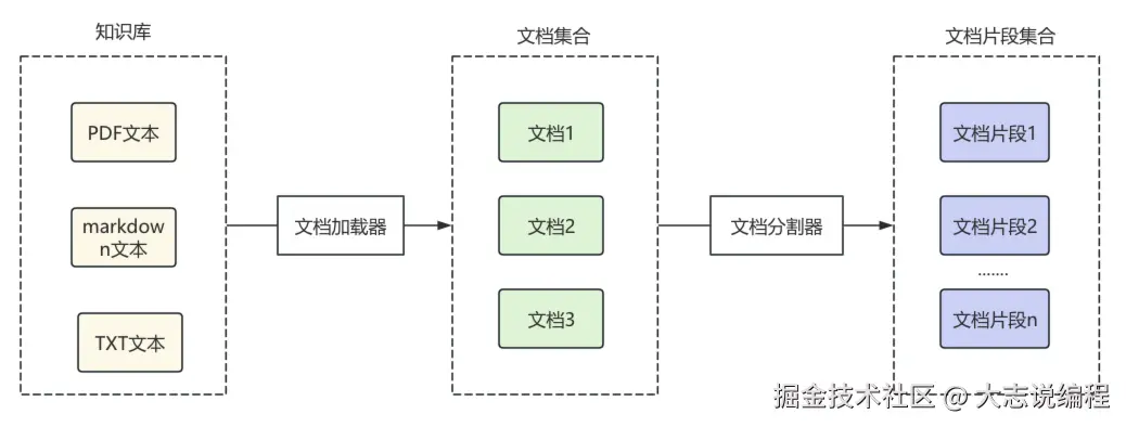 image-20250801190135043.png