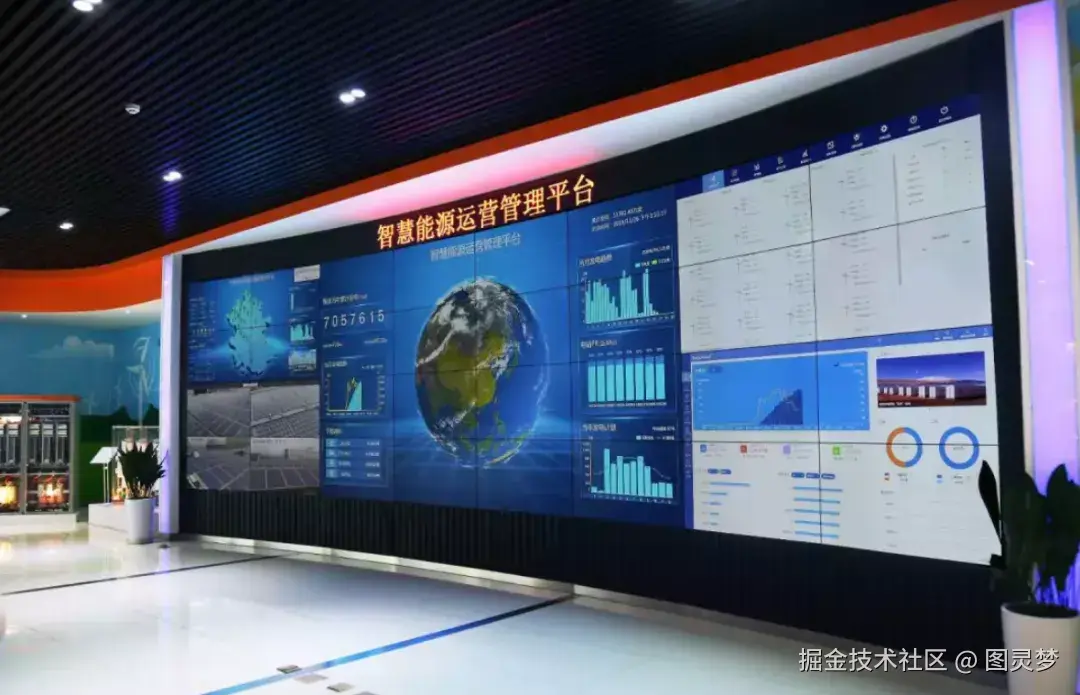 做智慧能源，必知的十大解决方案：智慧能源解决方案TOP10，资料大全