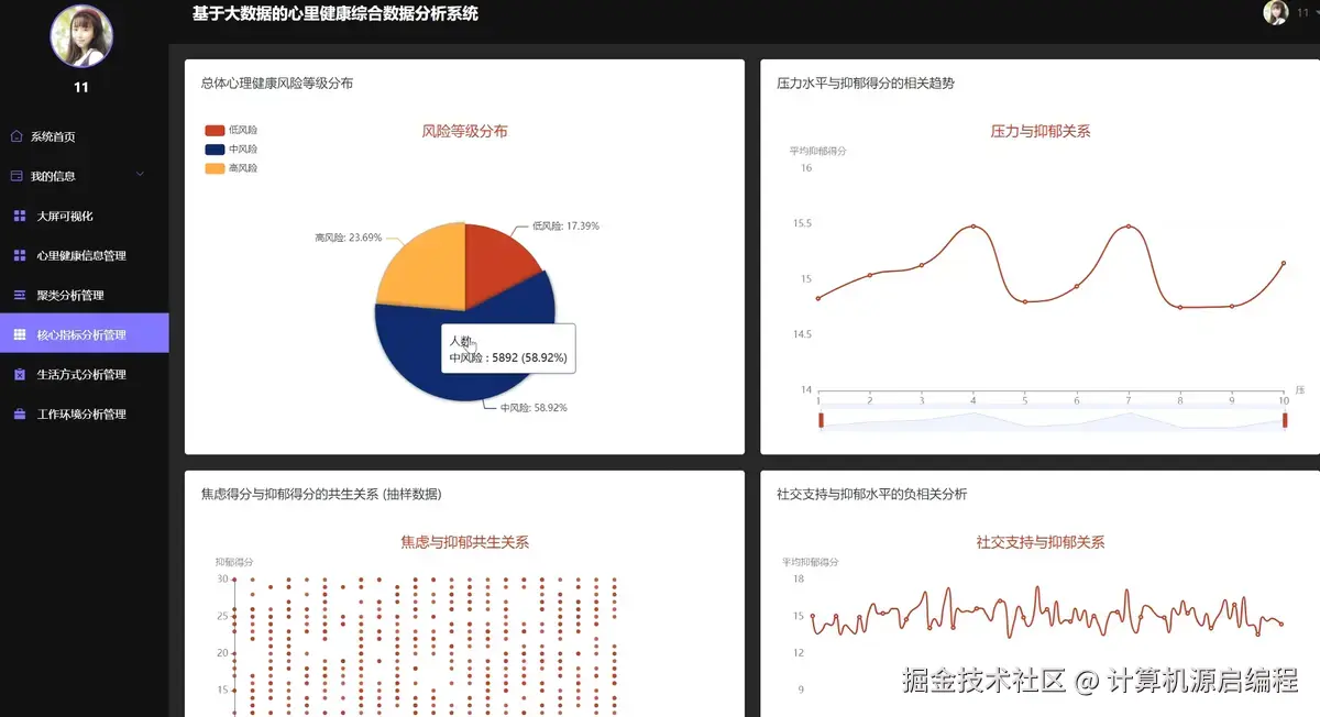 指标分析.png