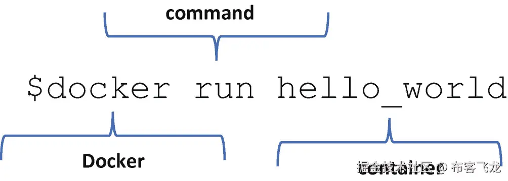 img/484429_1_En_1_Fig4_HTML.png