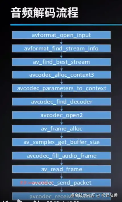 733ccf1dcb7d930eea9bb392c72f599.png
