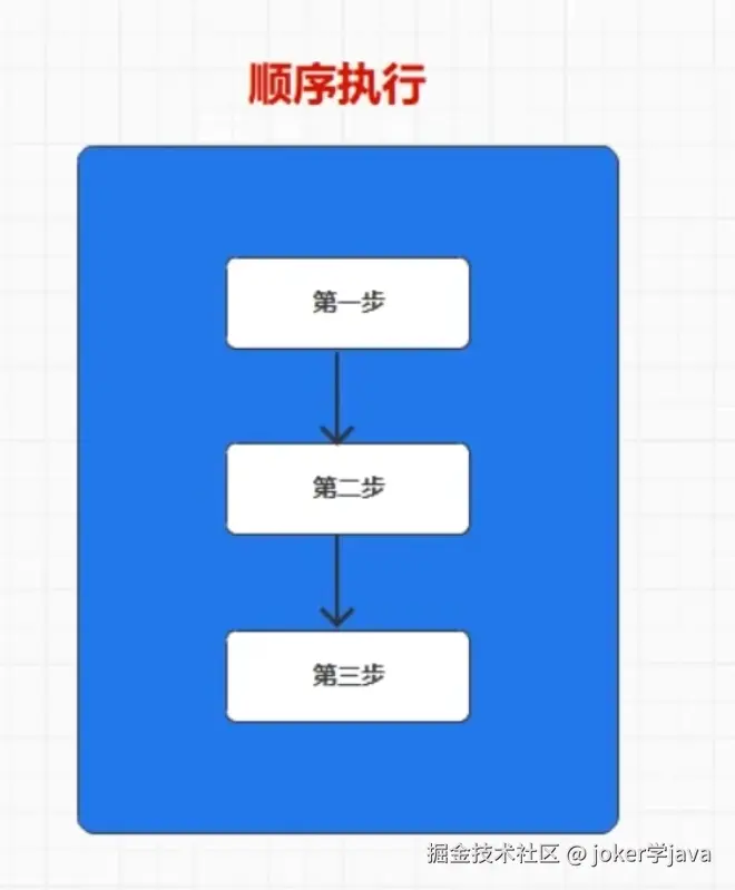 屏幕截图 2025-03-21 151754.png