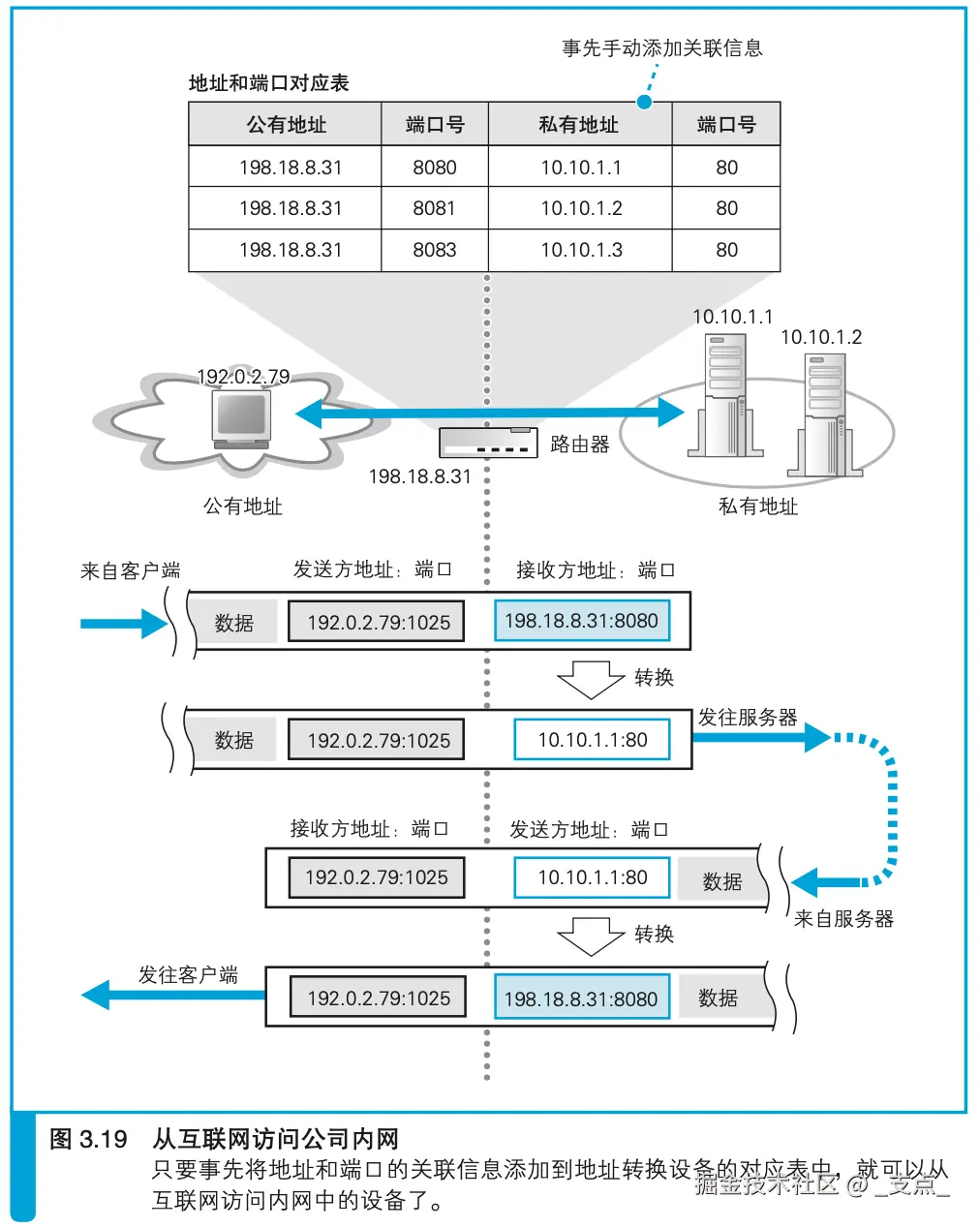 截屏2024-07-21 18.12.41.png