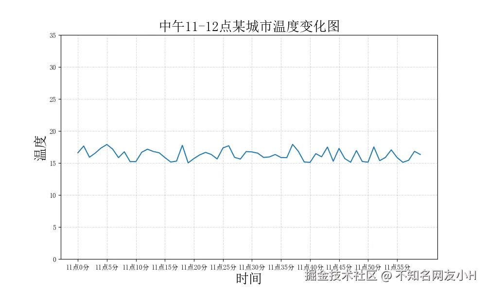 单个坐标单个图像.png