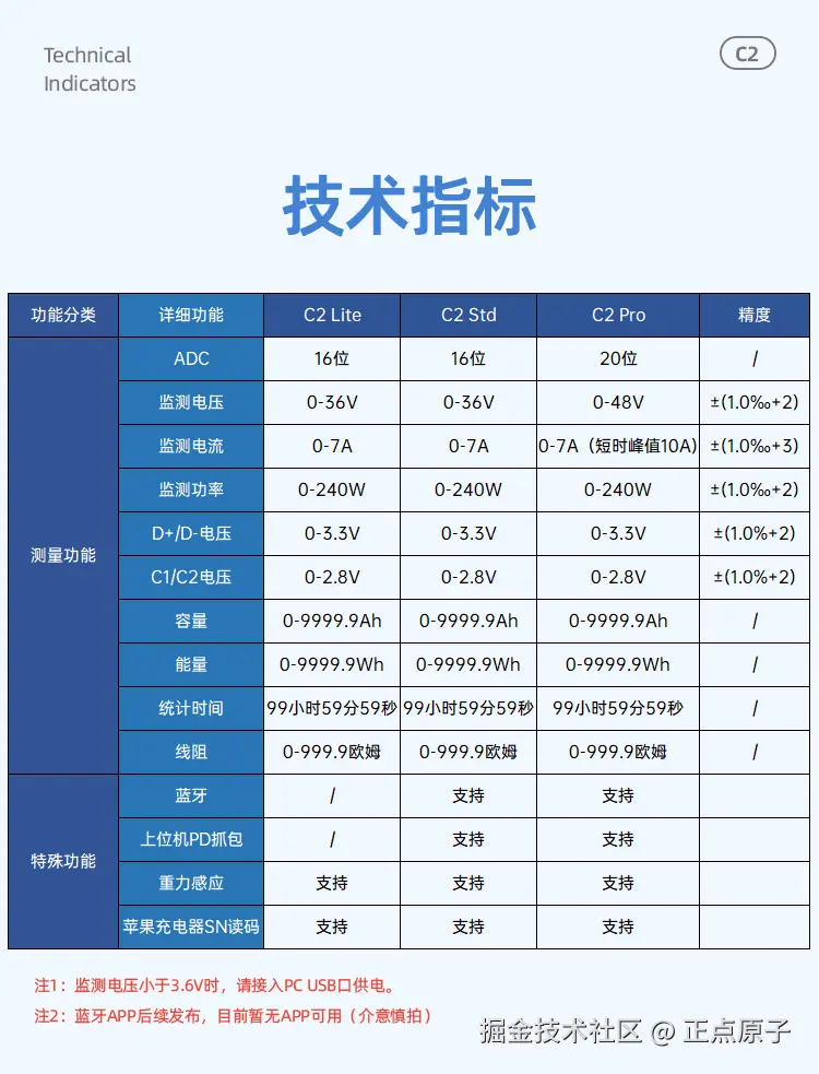 USB测试仪详情1_03.jpg