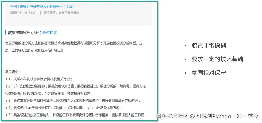 工行招聘图