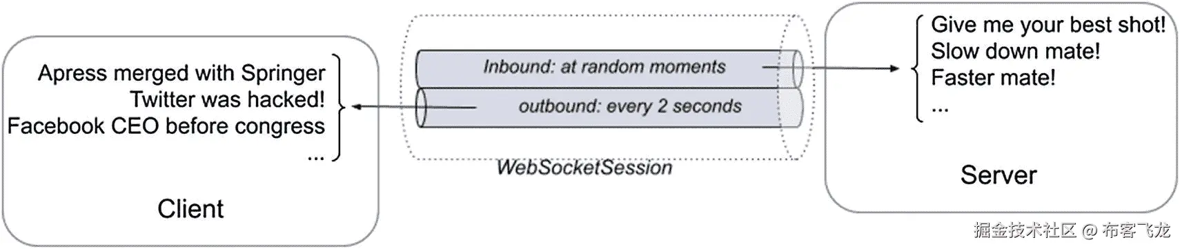 img/300017_2_En_11_Fig4_HTML.jpg