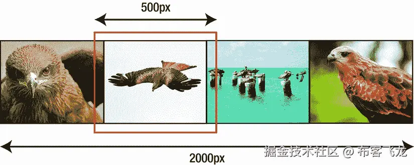 9781430247227_Fig06-01.jpg