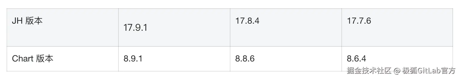 Screenshot 2025-03-05 at 13.52.58.png