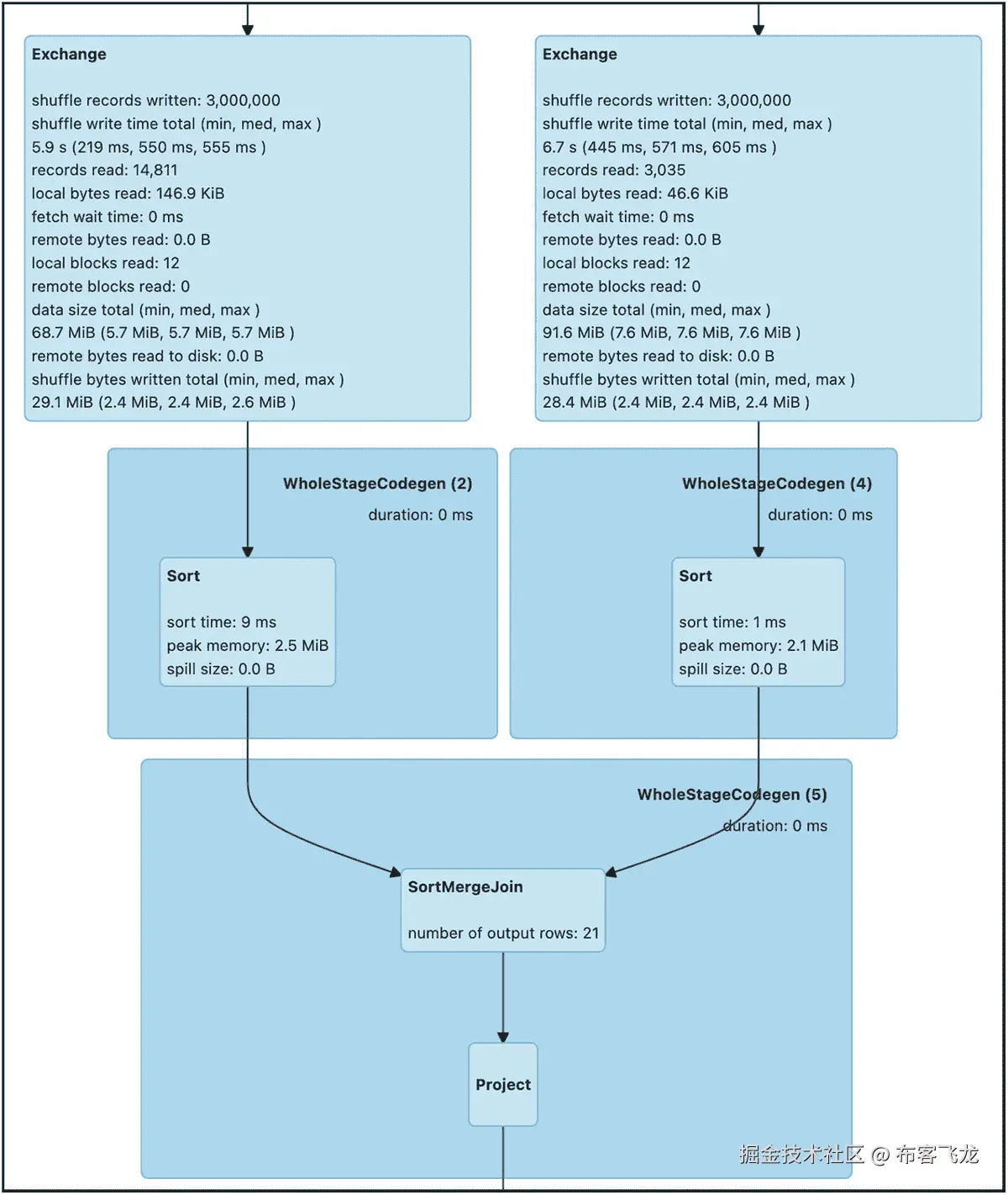 img/419951_2_En_5_Fig10_HTML.png