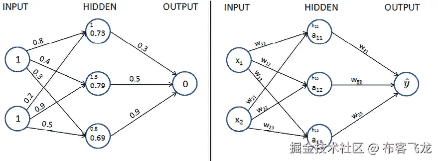 Diagram  Description automatically generated