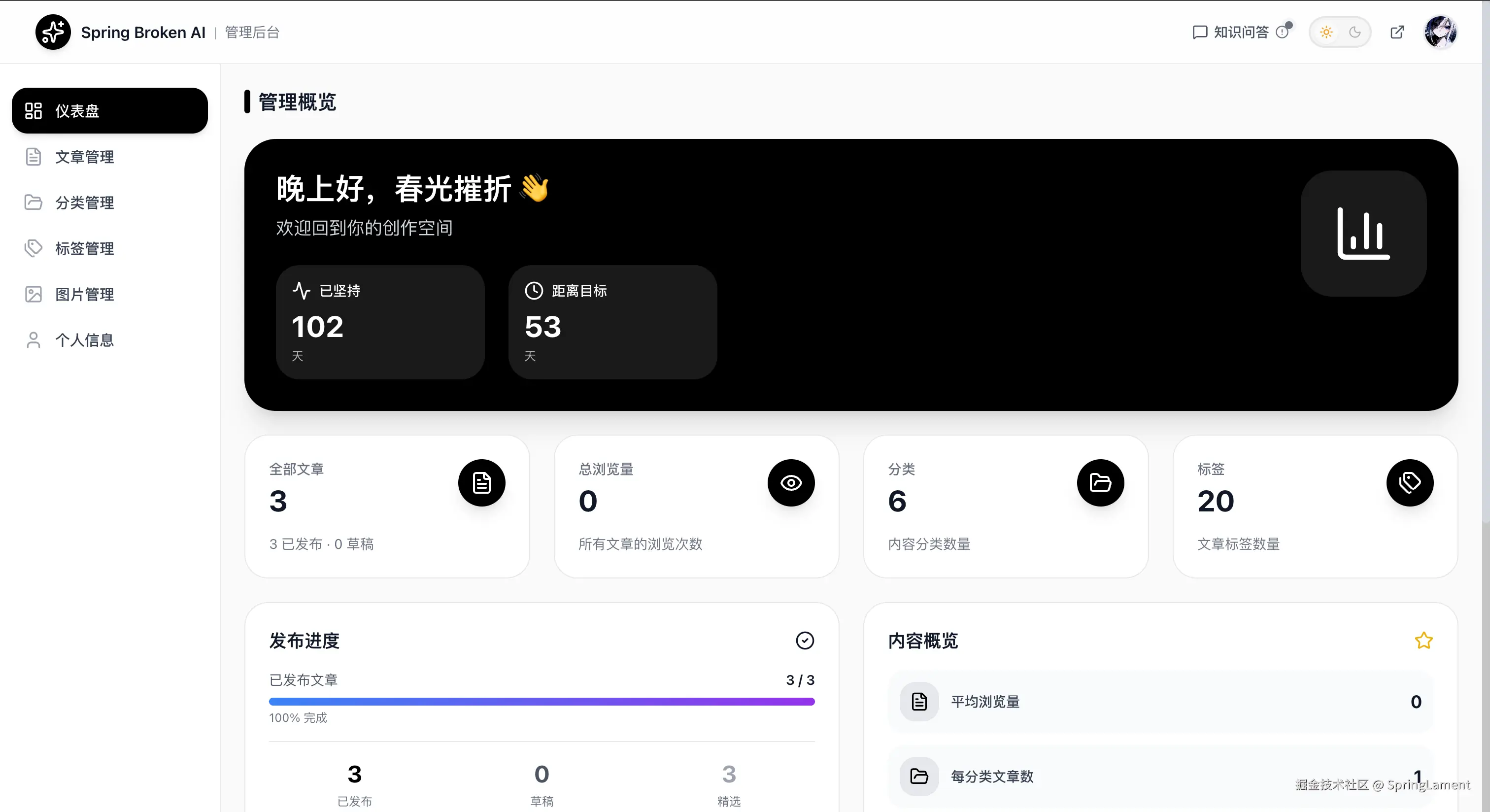后台仪表盘.png