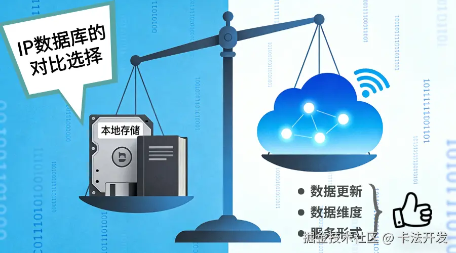 IP数据云优于传统离线IP数据库
