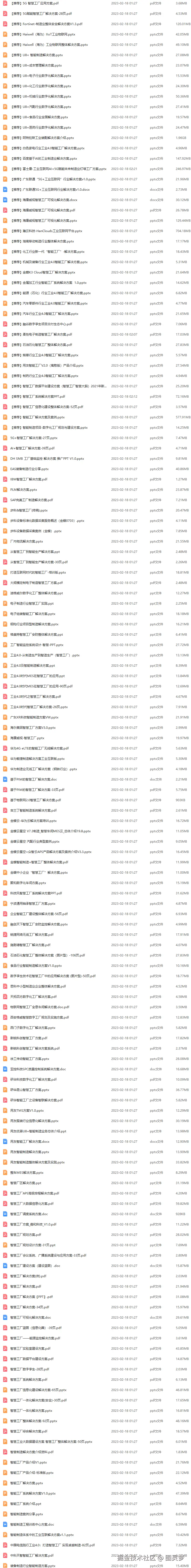 智慧工厂解决方案