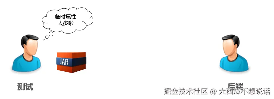 image-20210811200723514.png