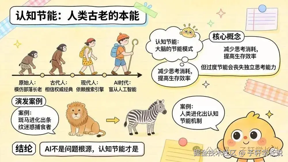 权威转移