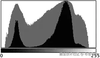 9781430259299_Fig03-01.jpg