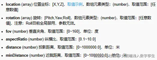 影响投射效果属性