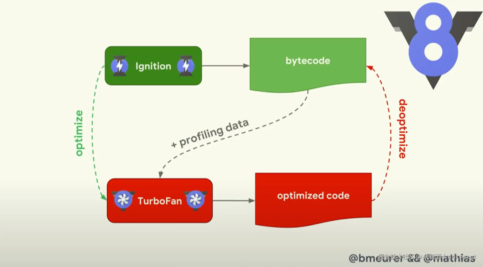 Pasted image 20250716153728.png