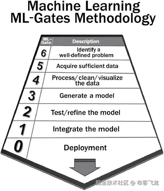 img/468661_1_En_1_Fig7_HTML.jpg